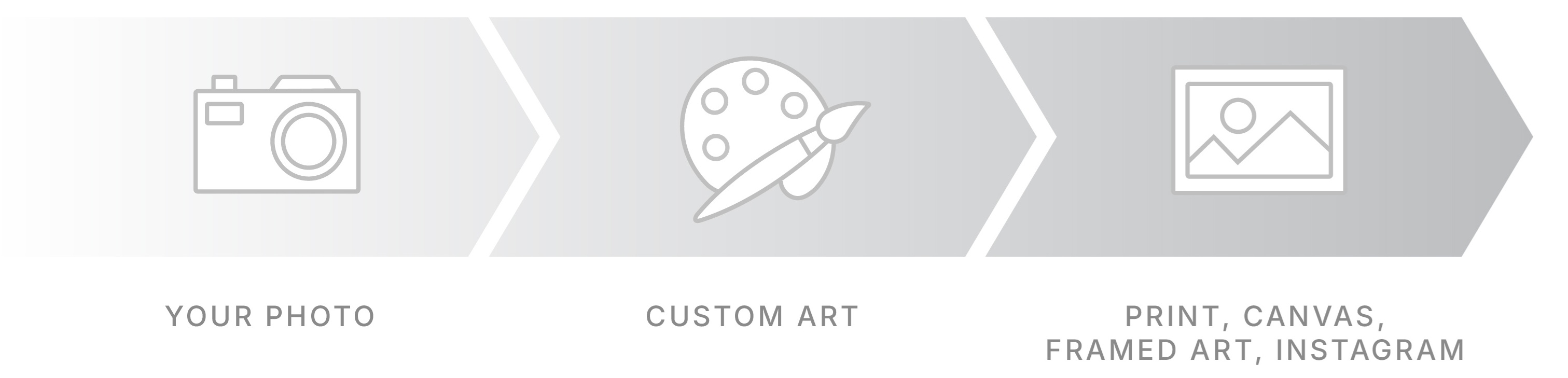 Restaurant.art gallery banner